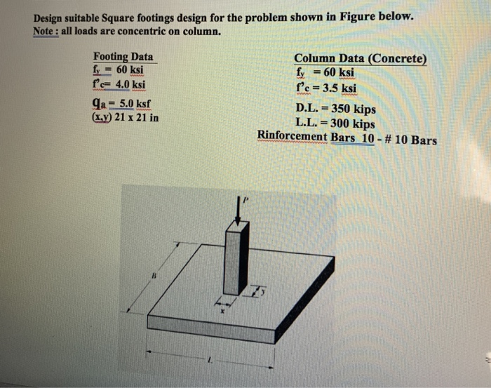 Solved Design suitable Square footings design for the | Chegg.com