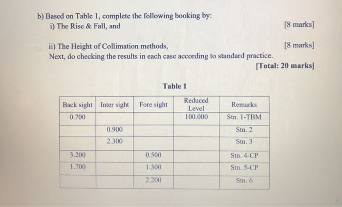 Solved B Based On Table 1 Complete The Following Bookin Chegg Com