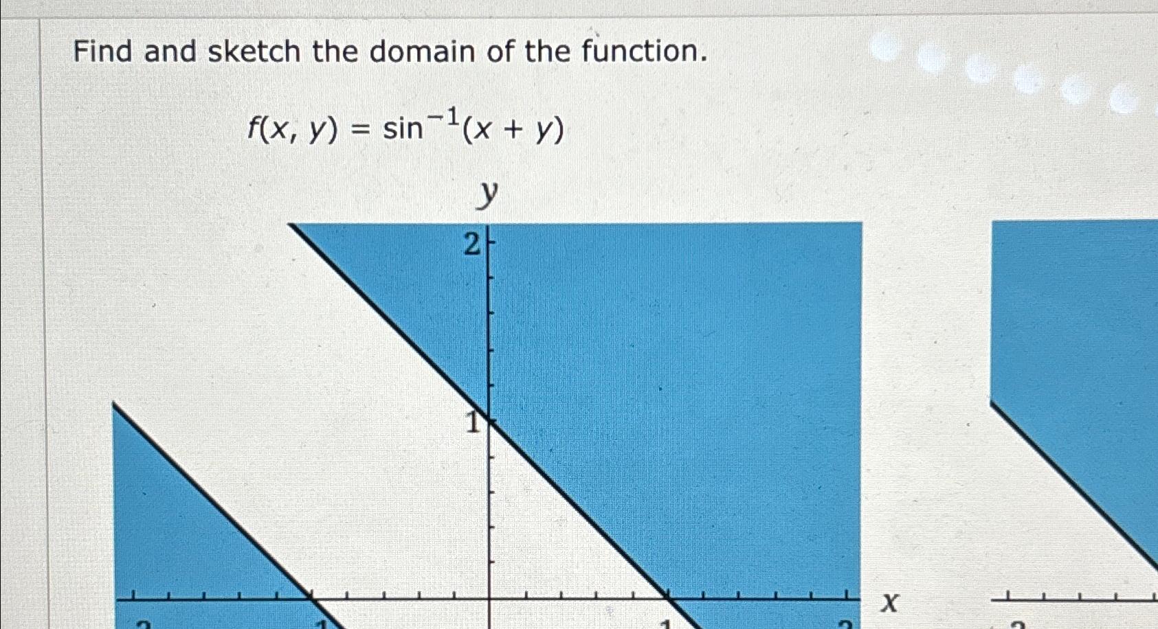 Solved Find and sketch the domain of the | Chegg.com