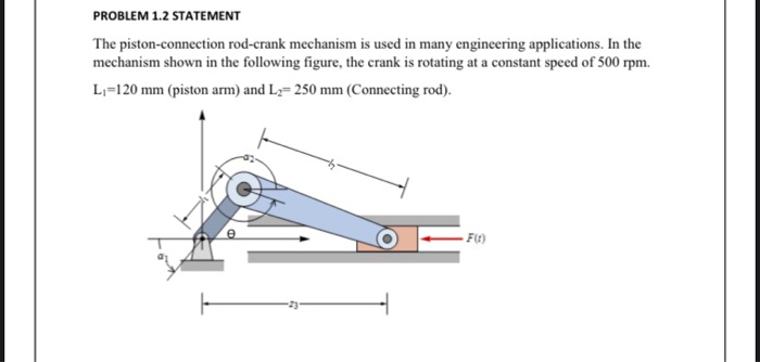 Solved PROBLEM 1.1 STATEMENT The Coefficient of friction | Chegg.com
