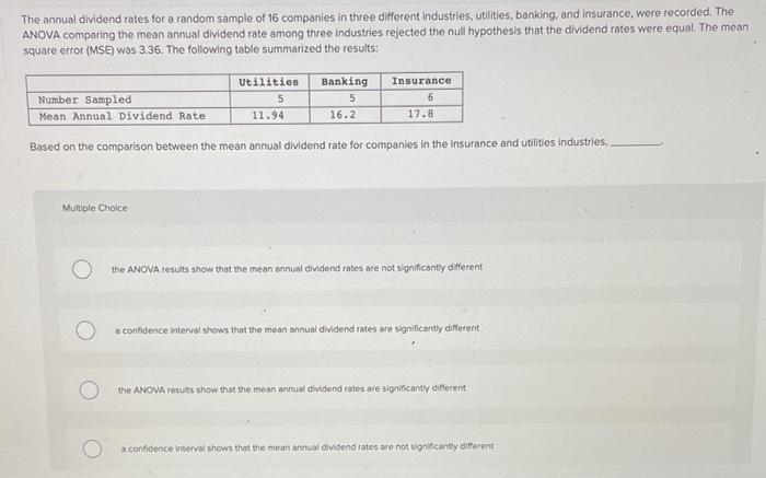 solved-the-annual-dividend-rates-for-a-random-sample-of-16-chegg