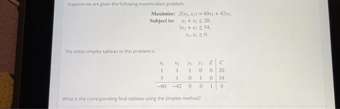Solved Suppose we are given the following maximization | Chegg.com