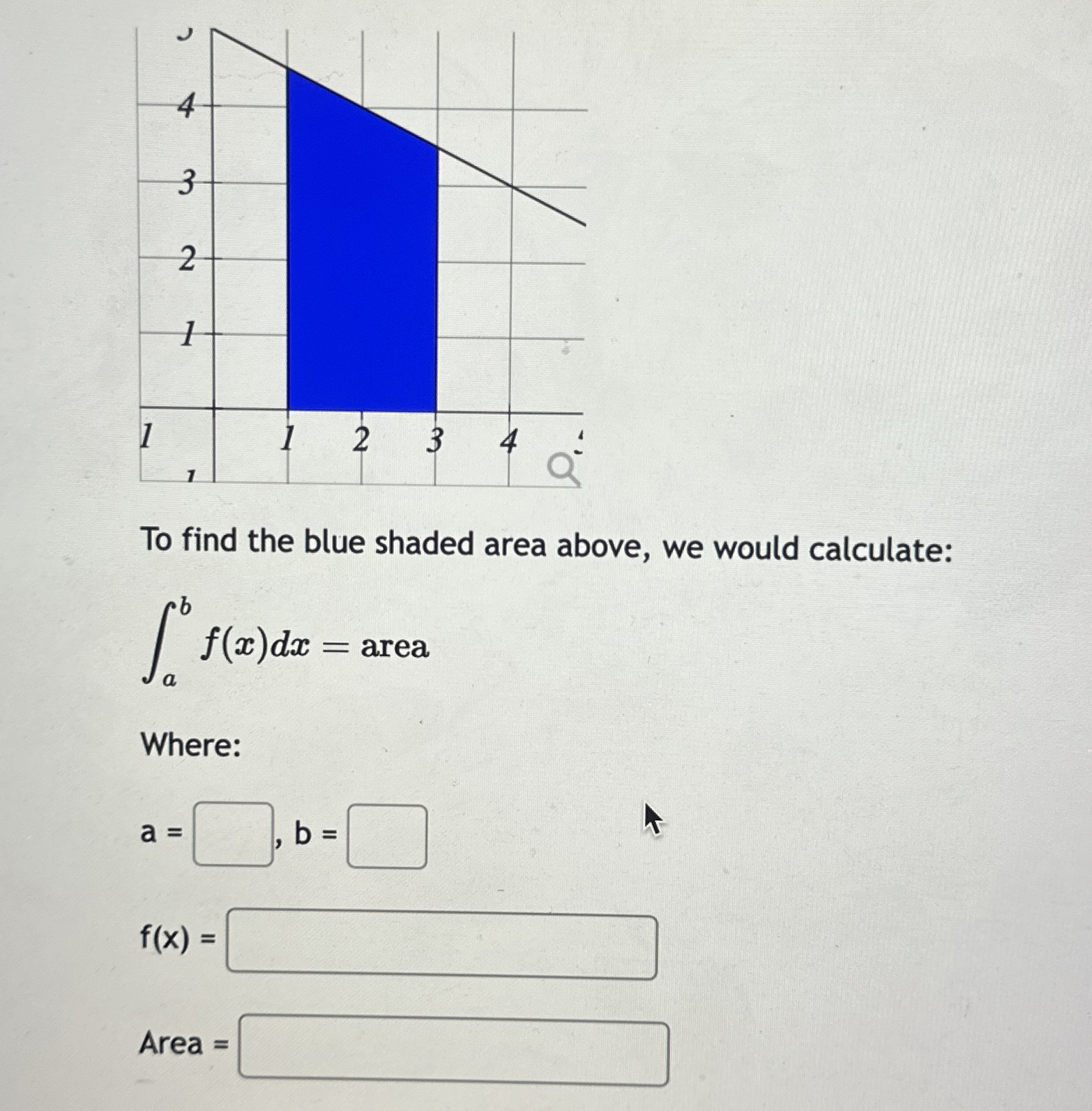 Solved To find the blue shaded area above, we would | Chegg.com