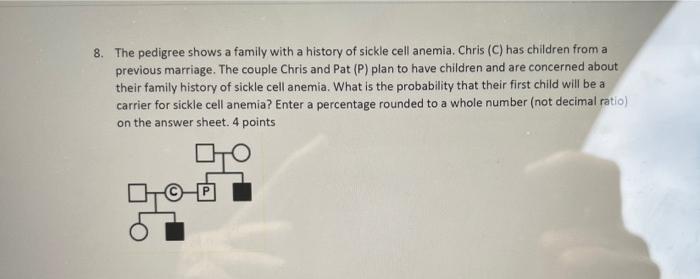 Solved 3. The pedigree shows a family with a history of | Chegg.com