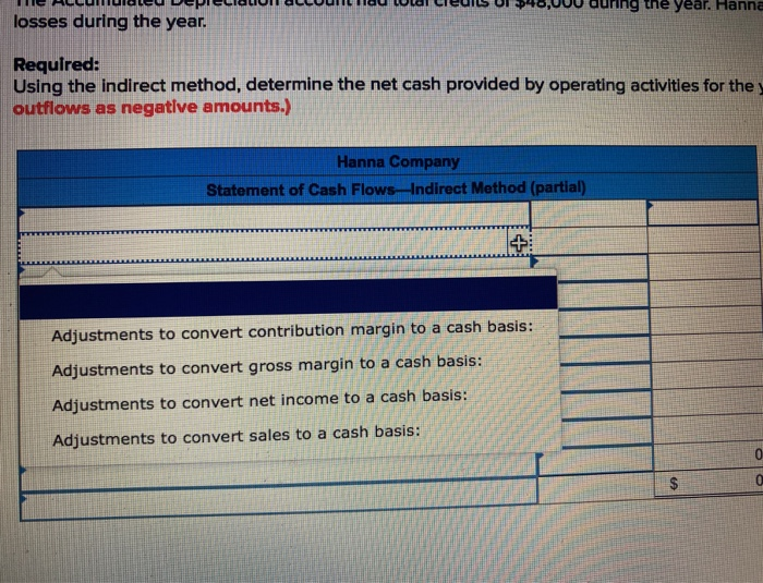 Solved for the completed year, Hanna company had net