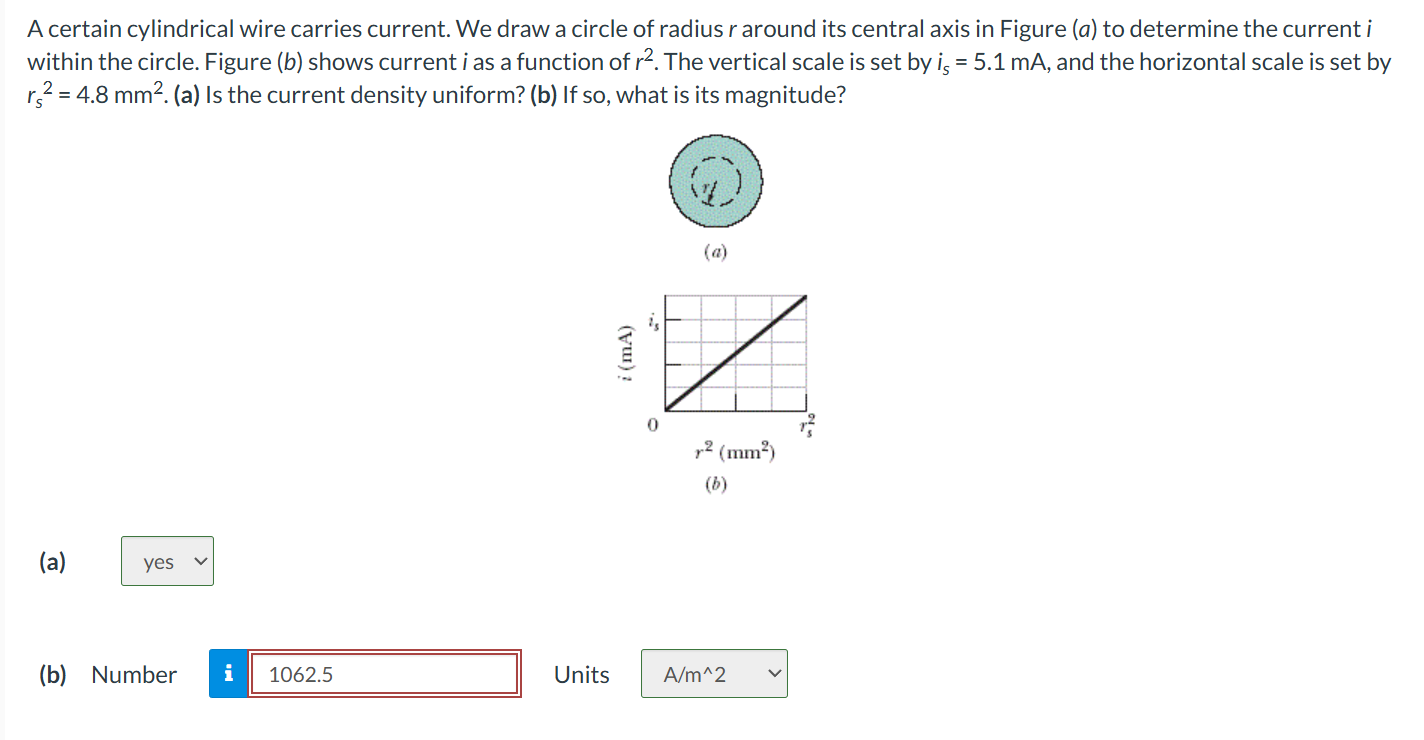 A certain cylindrical wire carries current. We ﻿draw | Chegg.com
