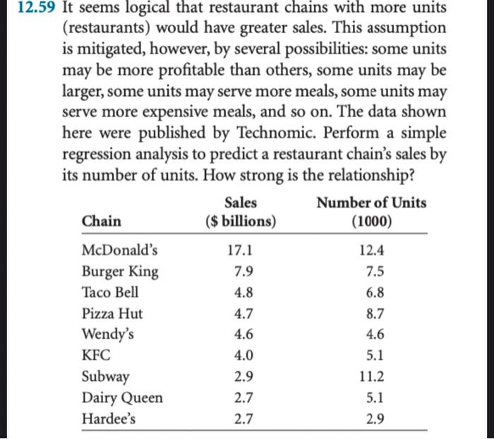 Solved 12.58 Executives of a video rental chain want to