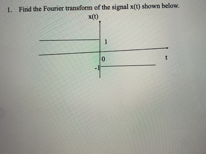 Solved 1. Find the Fourier transform of the signal x(t) | Chegg.com