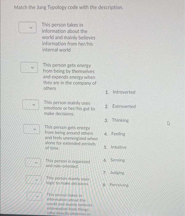Solved Match the Jung Typology code with the description | Chegg.com