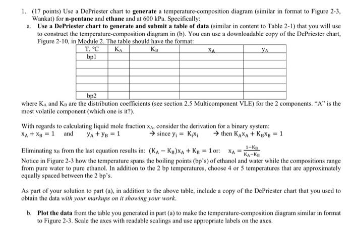 solved-1-17-points-use-a-depriester-chart-to-generate-a-chegg