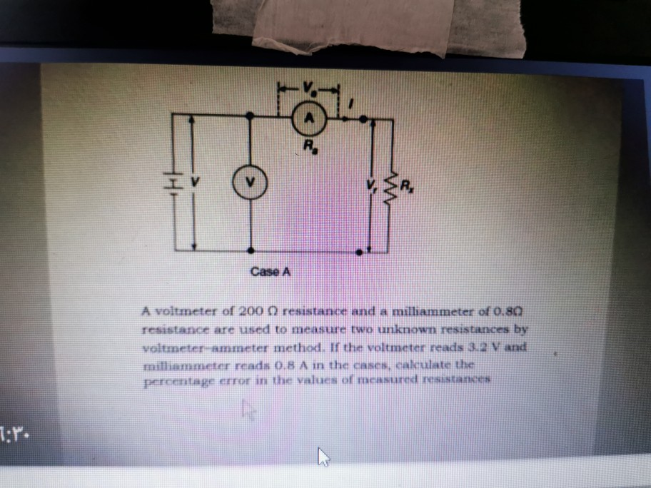 Solved In The AC Bridge Circuit Shown In Figure 6.1, The | Chegg.com