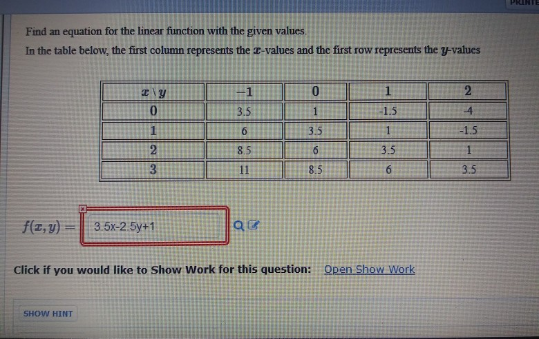 Solved Find an equation for the linear function with the Chegg