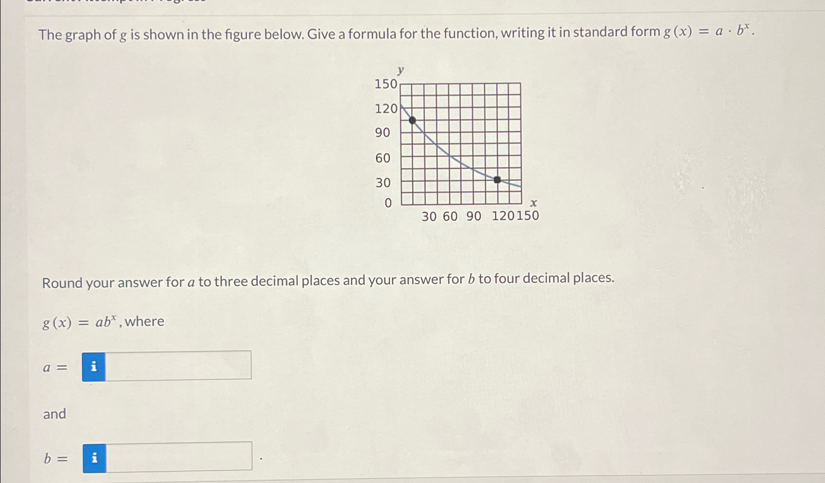 Solved The graph of g ﻿is shown in the figure below. Give a | Chegg.com