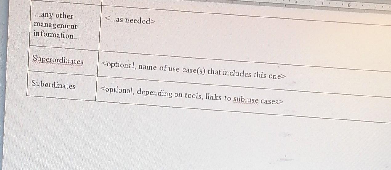 Solved Please draw a USE case diagram on a paper to show the | Chegg.com