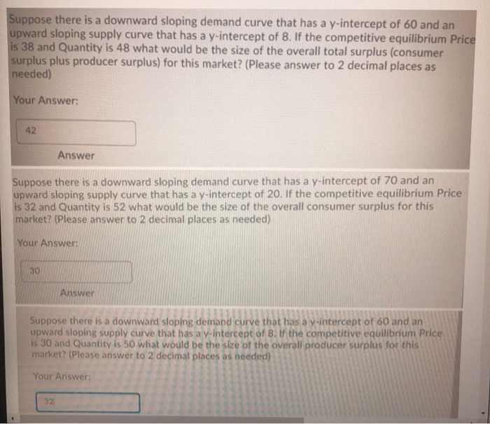Solved Suppose there is a downward sloping demand curve that | Chegg.com