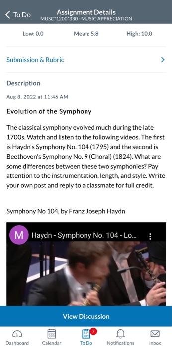 Aug 8, 2022 at 11:46 AM Evolution of the Symphony The | Chegg.com