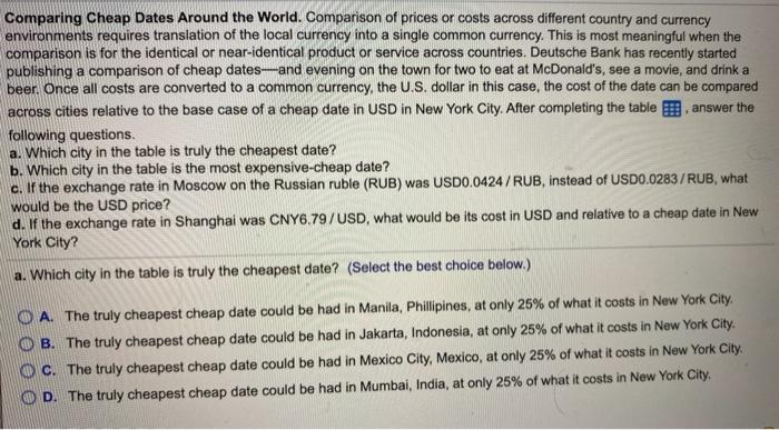 Solved \begin{tabular}{ccc} Country & of World S̈pending 