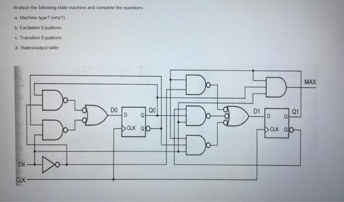 Solved Analyze the following state machine and complete the | Chegg.com