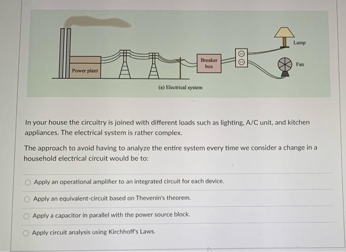 Solved Lamp Breaker box Fan Power plant (8) Electrical
