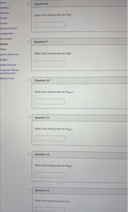 Solved The following table summarizes the results of a | Chegg.com