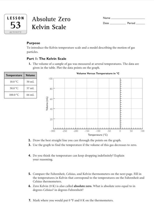 Solved Name Absolute Zero Kelvin Scale Date Lesson 53 Chegg Com
