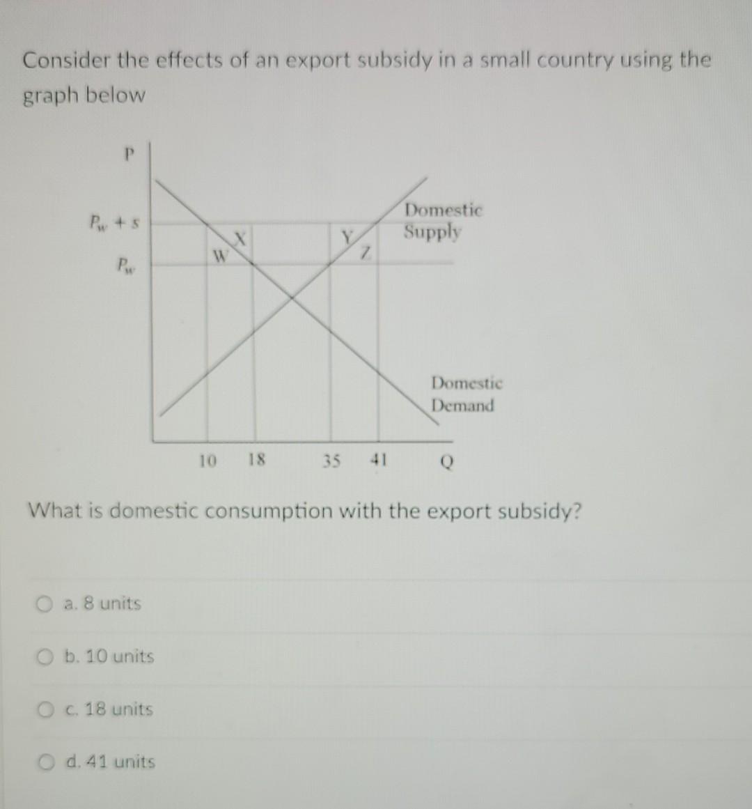 Solved a Consider the effects of an export subsidy in a | Chegg.com