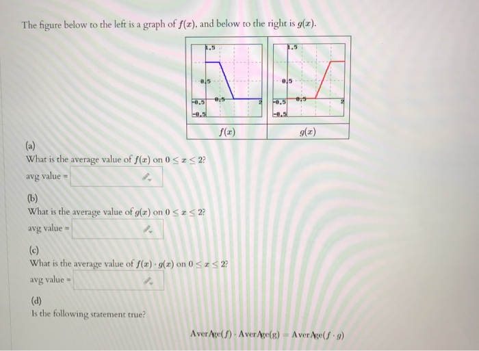 Solved The figure below to the left is a graph of f(x), and | Chegg.com