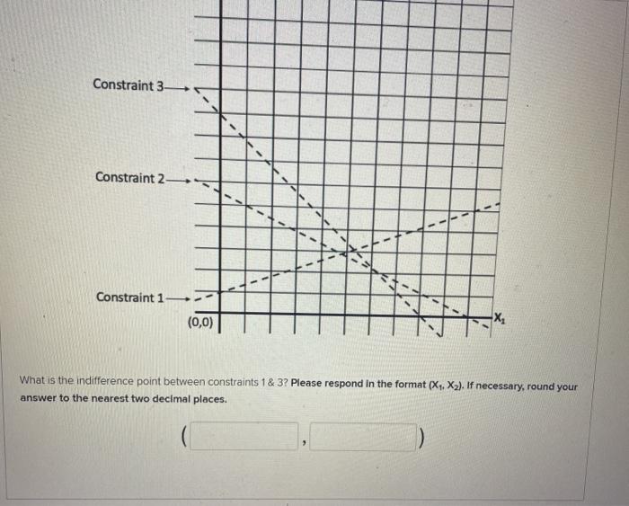 Solved Use this information to answer the question below. | Chegg.com