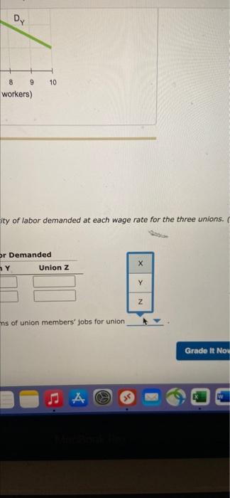Solved The following graph shows the demand for labor in | Chegg.com