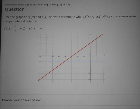 Solved Represent linear equations and inequalities | Chegg.com