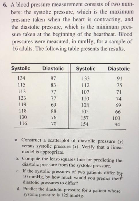 Solved 6. A blood pressure measurement consists of two | Chegg.com