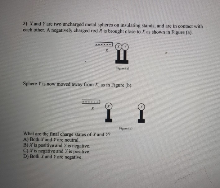 Solved 2) X And Y Are Two Uncharged Metal Spheres On | Chegg.com