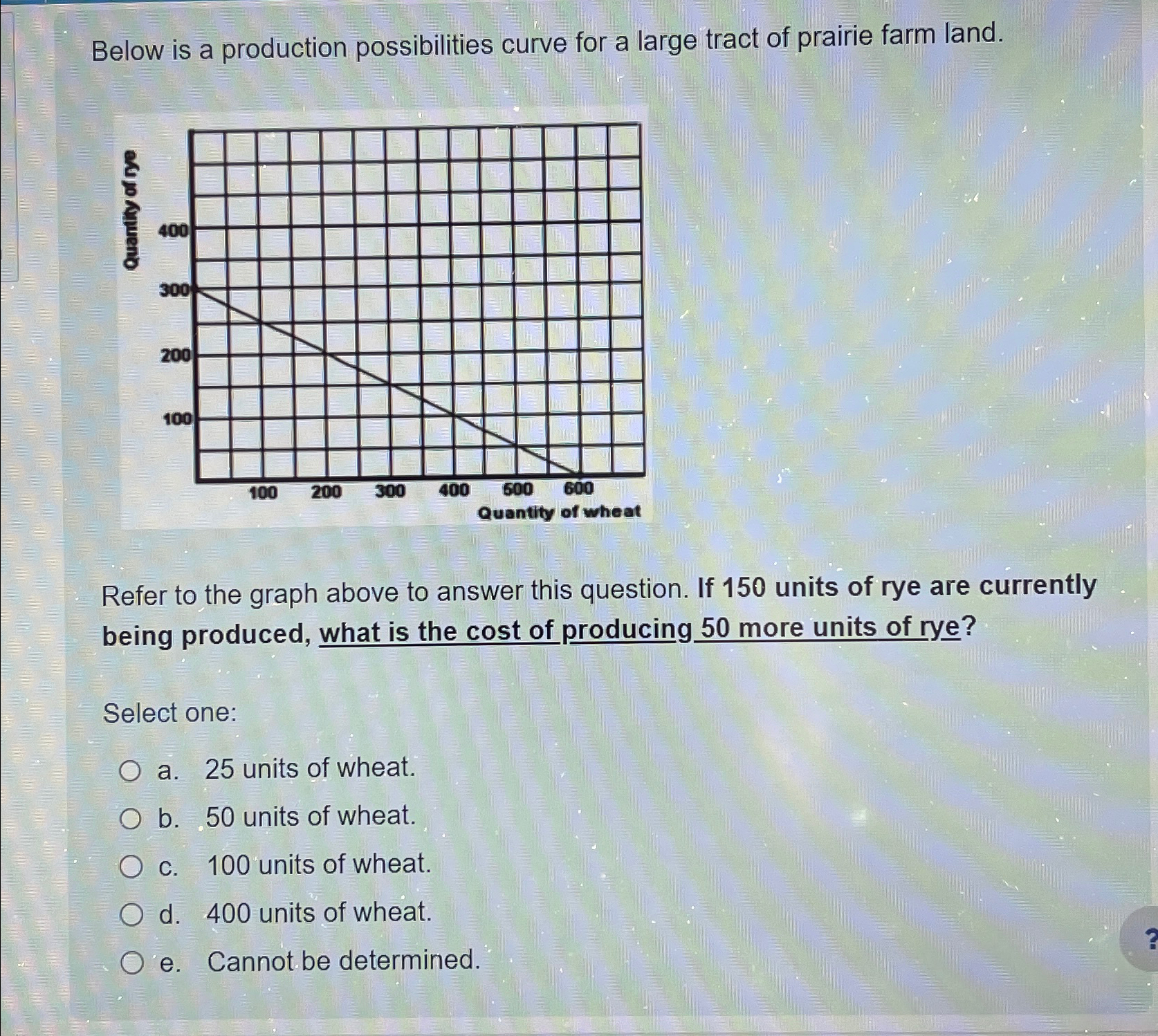 Solved Below is a production possibilities curve for a large | Chegg.com