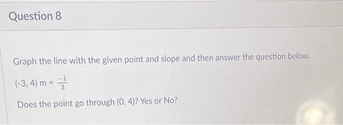 Solved Graph the line with the given point and slope and | Chegg.com