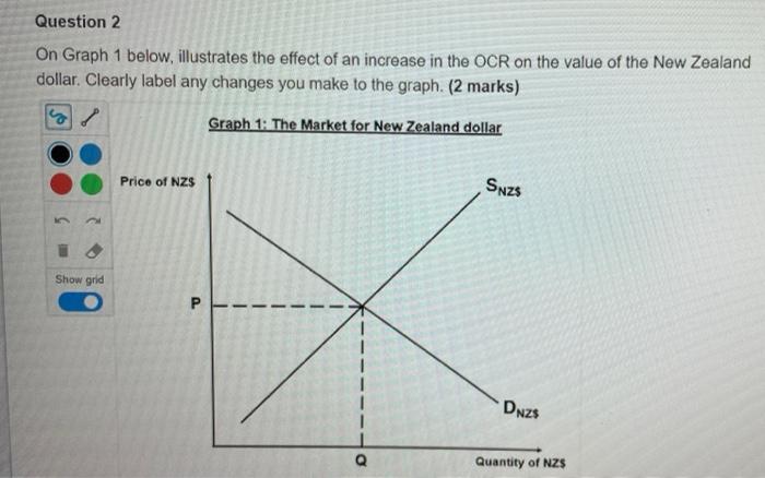 Solved please draw the graph below for the respond to effect | Chegg.com