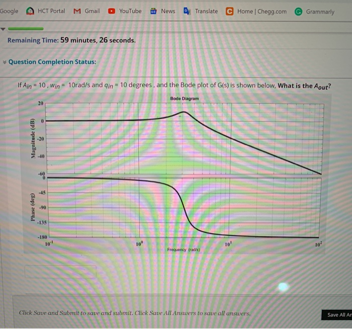 Solved Question Completion Status: QUESTION 5 Given a system | Chegg.com