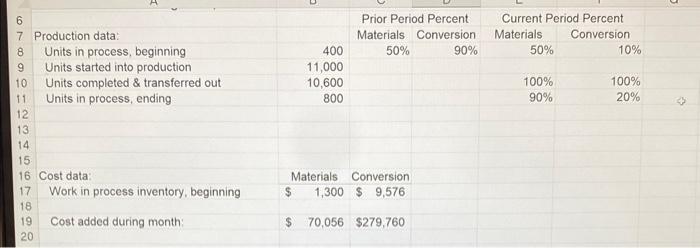Solved ORIGINAL PROBLEM DATA (1 ST Excel File): CHECK | Chegg.com