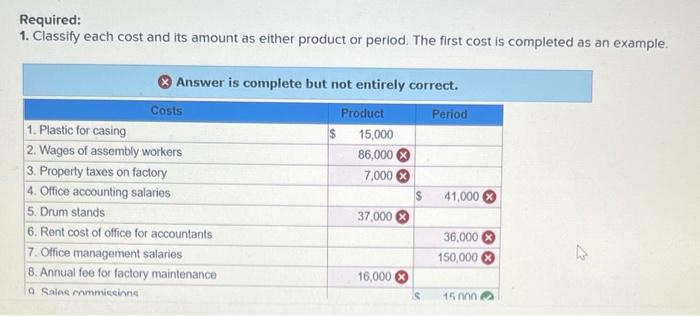 [Solved]: Problem 1-1A (Algo) Classifying Costs And Computi