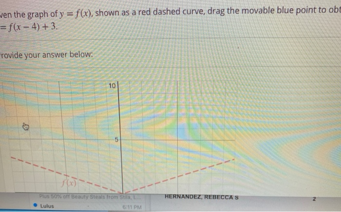 Solved ven the graph of y = f(x), shown as a red dashed | Chegg.com