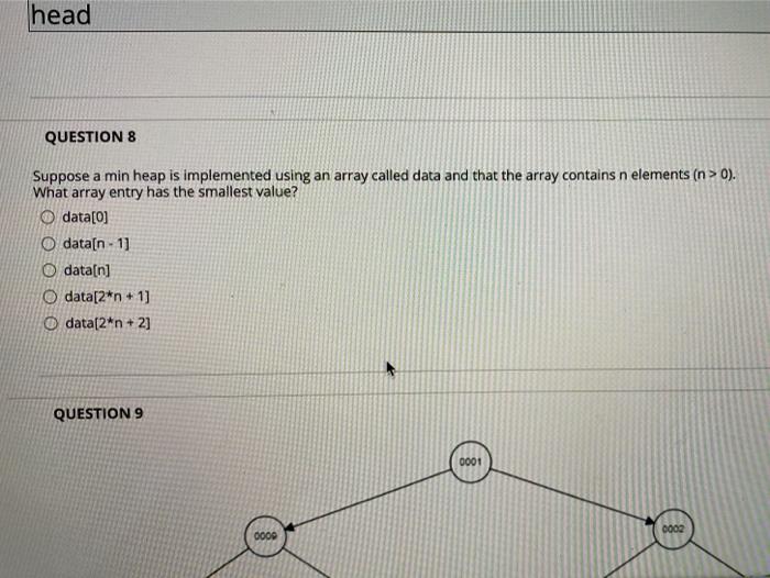 Solved head QUESTION 8 Suppose a min heap is implemented | Chegg.com