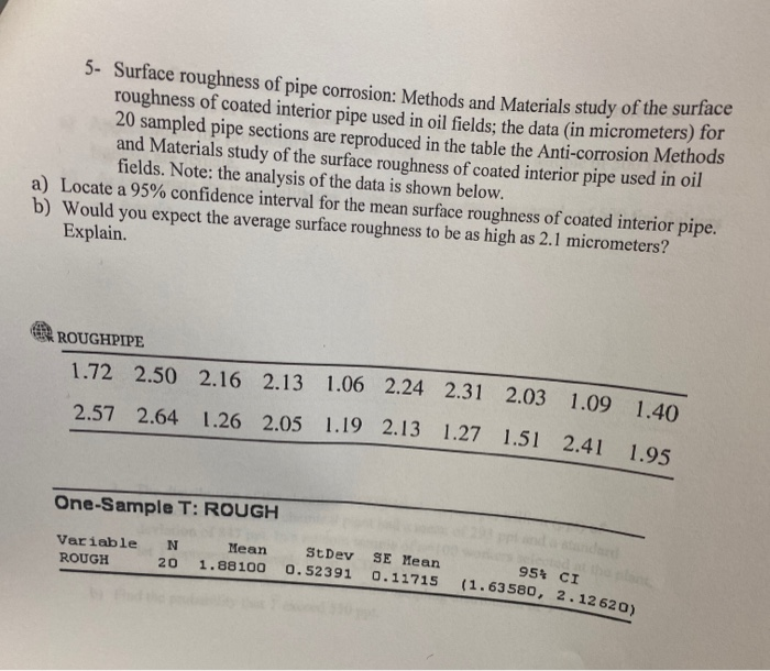 Solved 5 Surface roughness of pipe corrosion Methods and