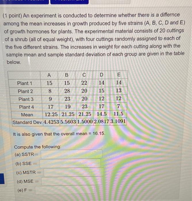 Solved (1 point) An experiment is conducted to determine | Chegg.com