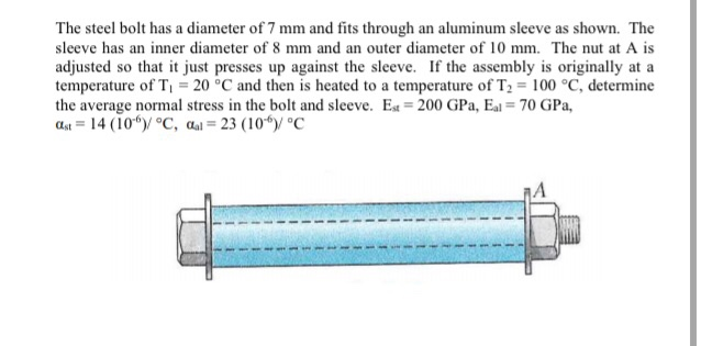 Solved The Steel Bolt Has A Diameter Of 7 Mm And Fits Chegg Solved The Steel Bolt Has A Diameter Of 7 Mm And Fits Chegg