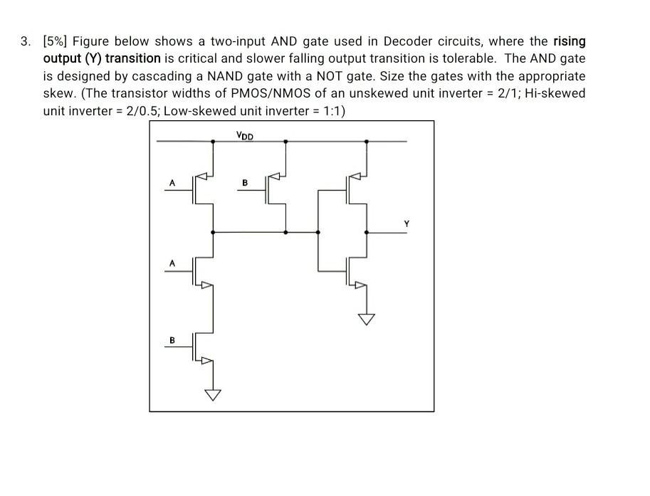 3. [5%] Figure below shows a two-input AND gate used | Chegg.com