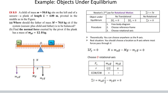 Solved Example: Objects Under Equilibrium EF, = 0 EX 8.9 | Chegg.com