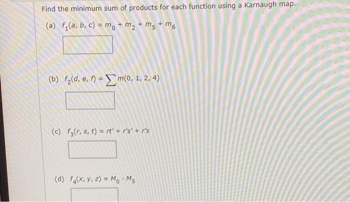 Solved Find The Minimum Sum Of Products For Each Function | Chegg.com