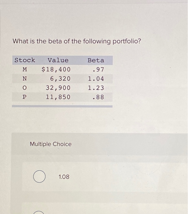Solved What is the beta of the following portfolio? Stock