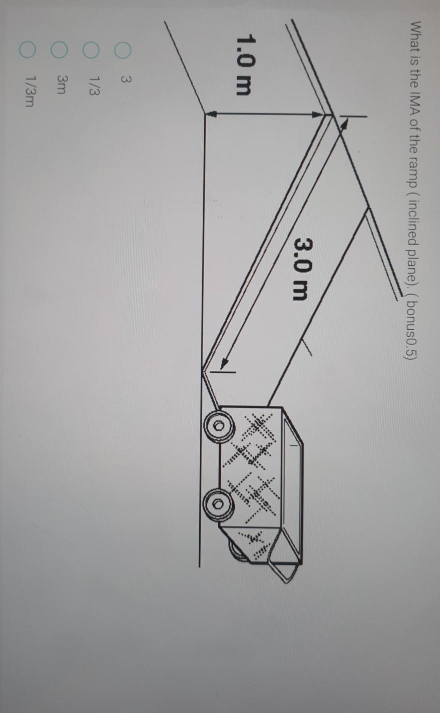 Solved What is the IMA of the ramp ( inclined plane) | Chegg.com