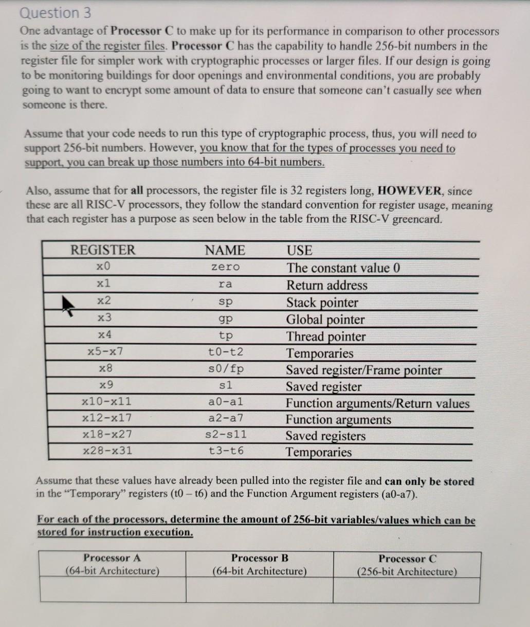 Solved Question 3 One advantage of Processor C to make up | Chegg.com
