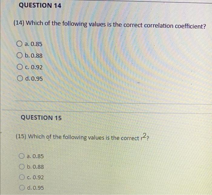 Solved 4. The Alcohol Dependence Scale was developed to